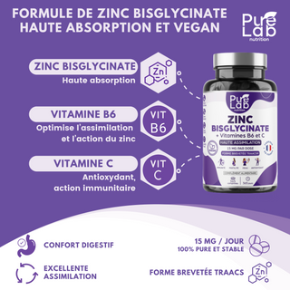 Zinc Bisglycinate 