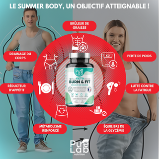 Burn &amp; Fit