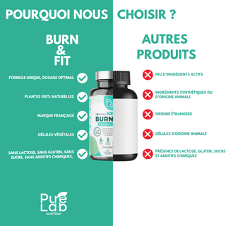 Burn &amp; Fit