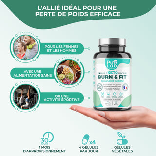 Burn &amp; Fit