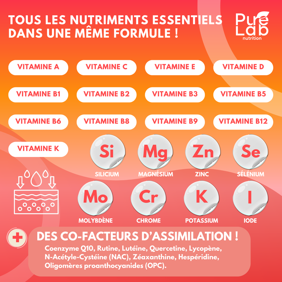Multivitamines & Minéraux