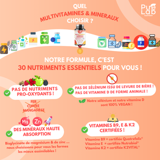 Multivitamines & Minéraux
