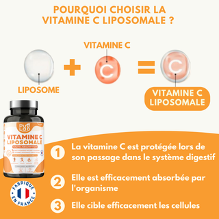 Vitamine C Liposomale
