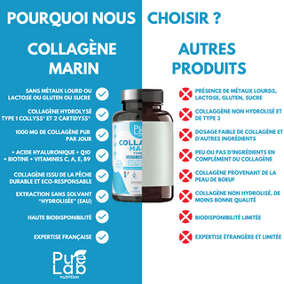 Collagène marin