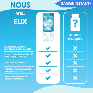 Collagène marin (Instant+)