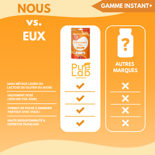 Vitamine C (Instant+)