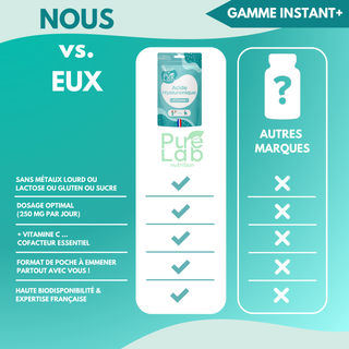 Acide hyaluronique (Instant+)