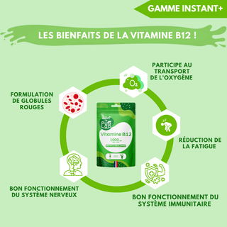 Vitamine B12 (Instant+)