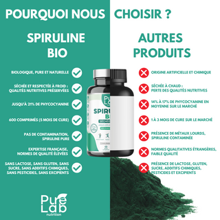 Spirulina BIOLOGICA 